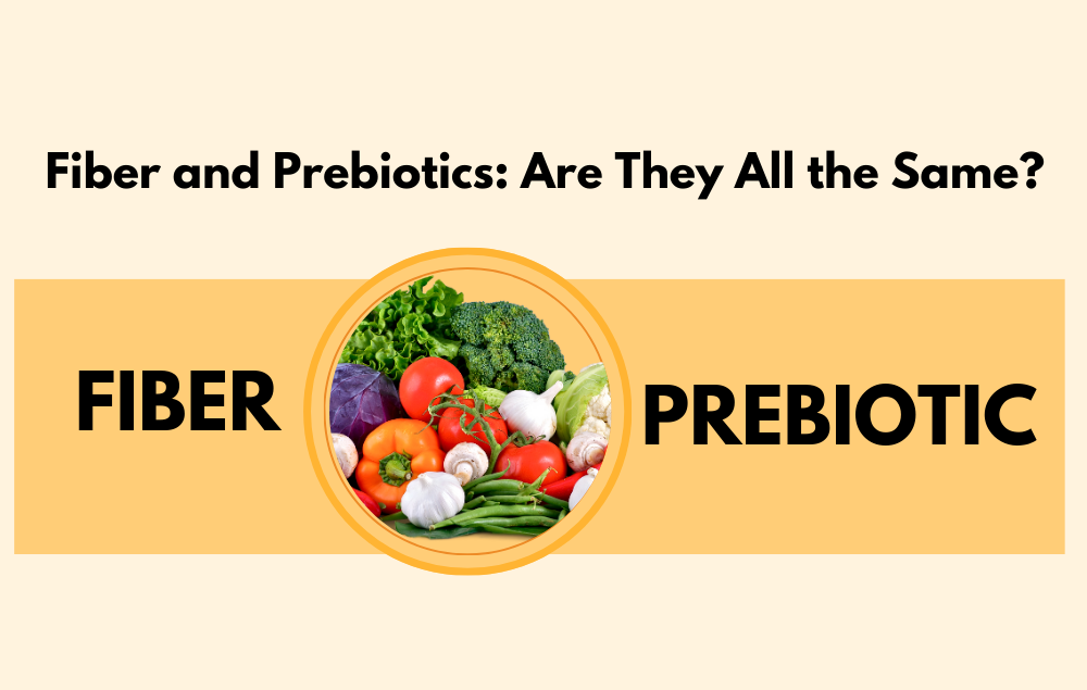 Fiber and Prebiotics: Are They All the Same?