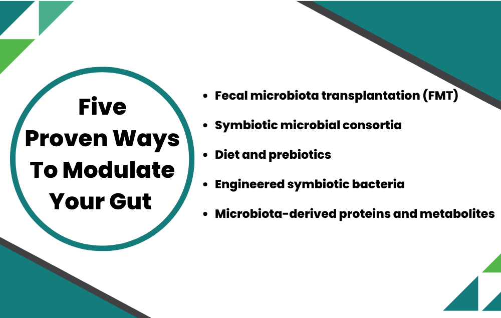 5 proven ways to modulate microbiome