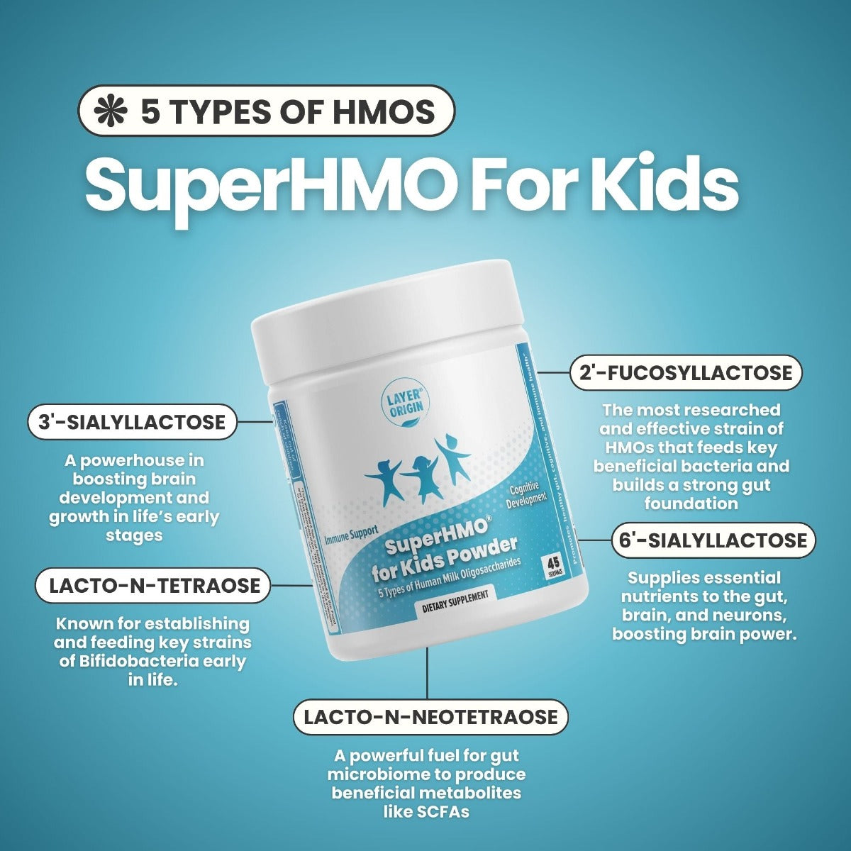 SuperHMO Prebiotic for Kids with 5 HMOs 2&