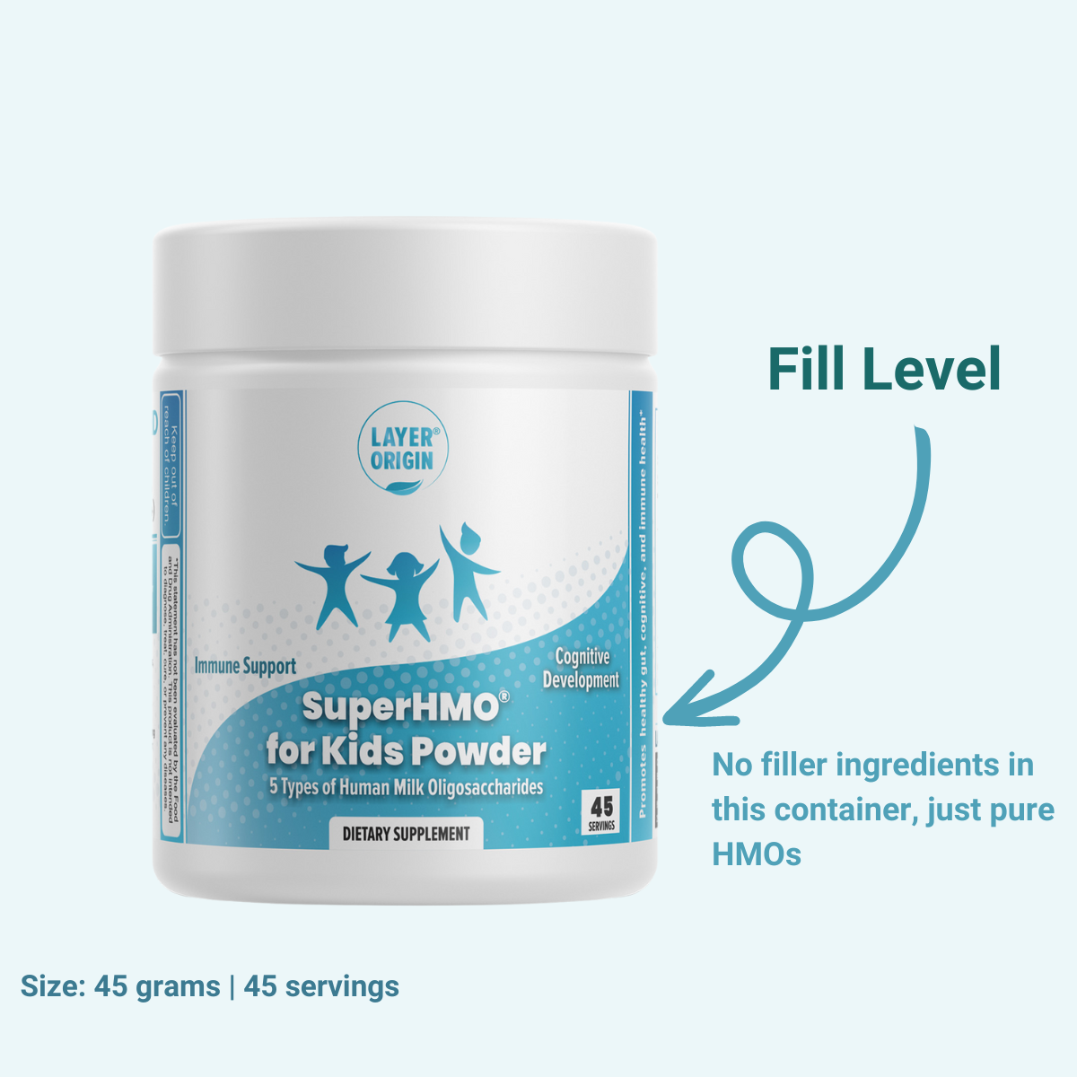 SuperHMO for Kids - 5 HMOs - Fill Level